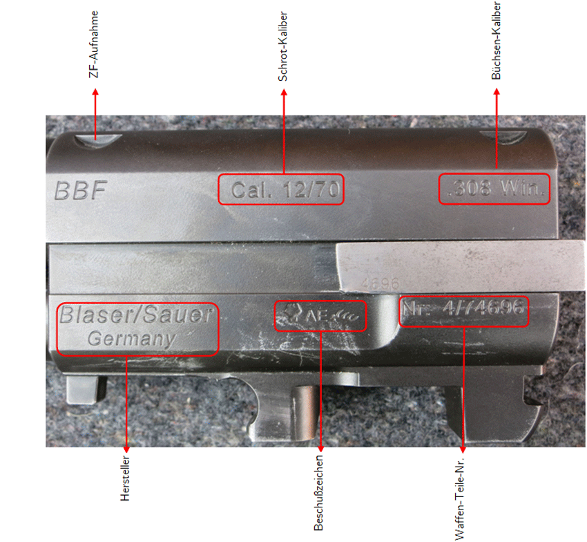 Abb.: Blaser BBF 95 (Kaliberangabe / Beschußzeichen)