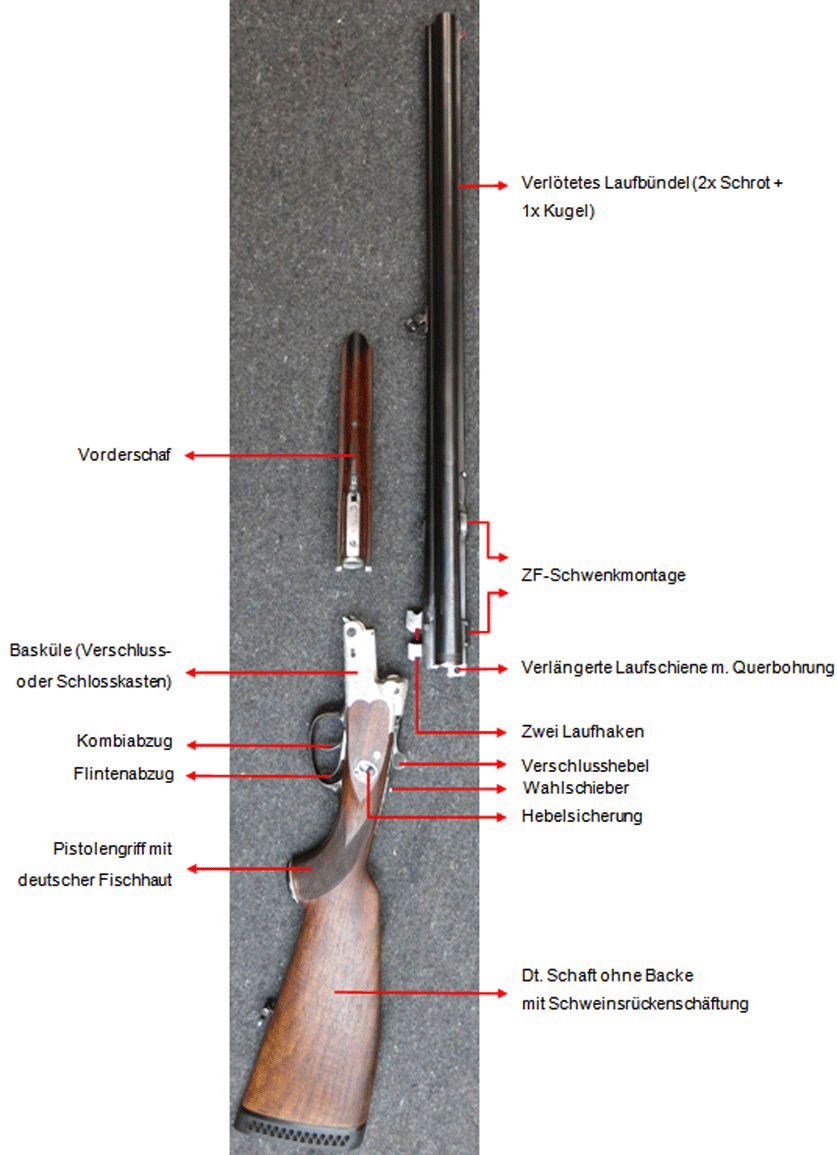 Abb.: Drilling (Bauteile)
