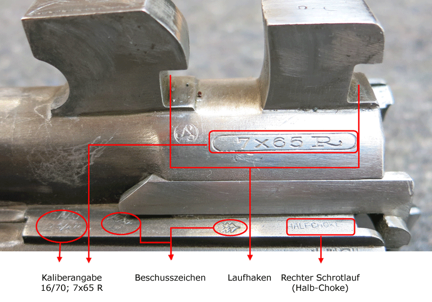 Abb.: Drilling - Kaliberangaben / Beschusszeichen