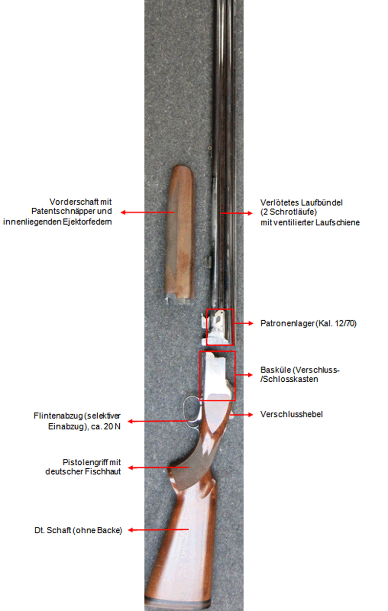 Abb.: Bockflinte Miroku (Bauteile)