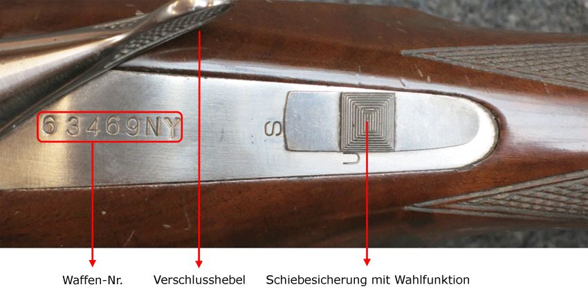 Abb.: Bockflinte Miroku - Sicherung