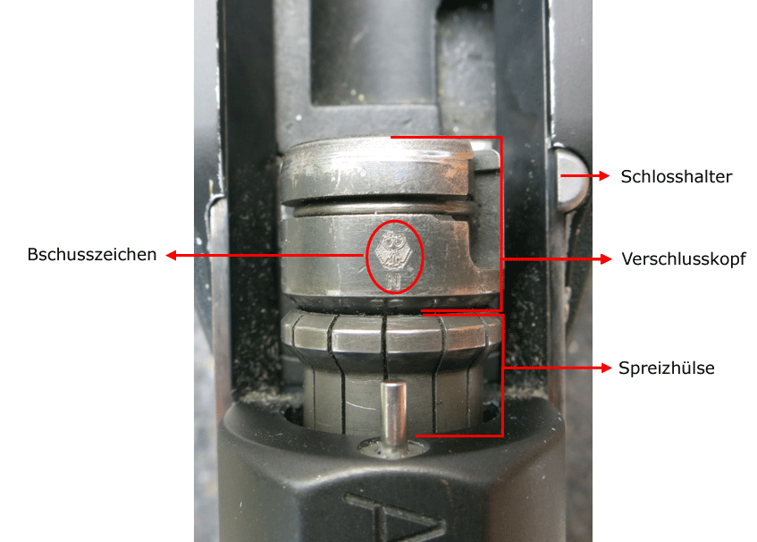 Abb.: Blaser R93 - Verschluss