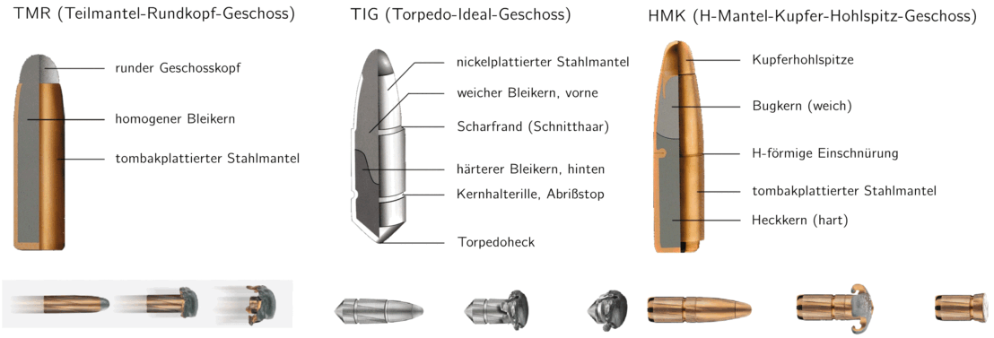 Abb.: bleihaltige Teilzerlegungsgeschosse