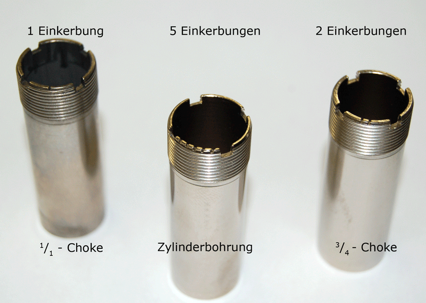 Abb.: Wechselchoke