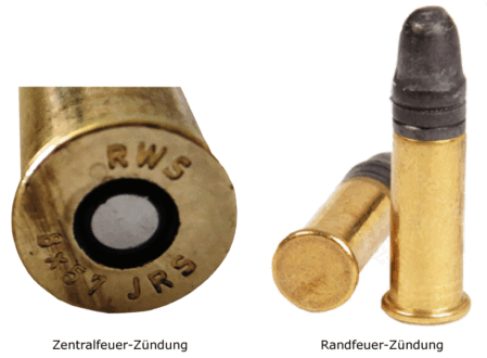 Abb.: Zentral- und Randfeuerzündung