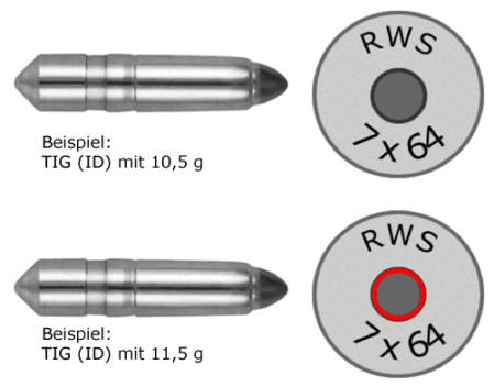 Abb.: Ringfugenlackierung